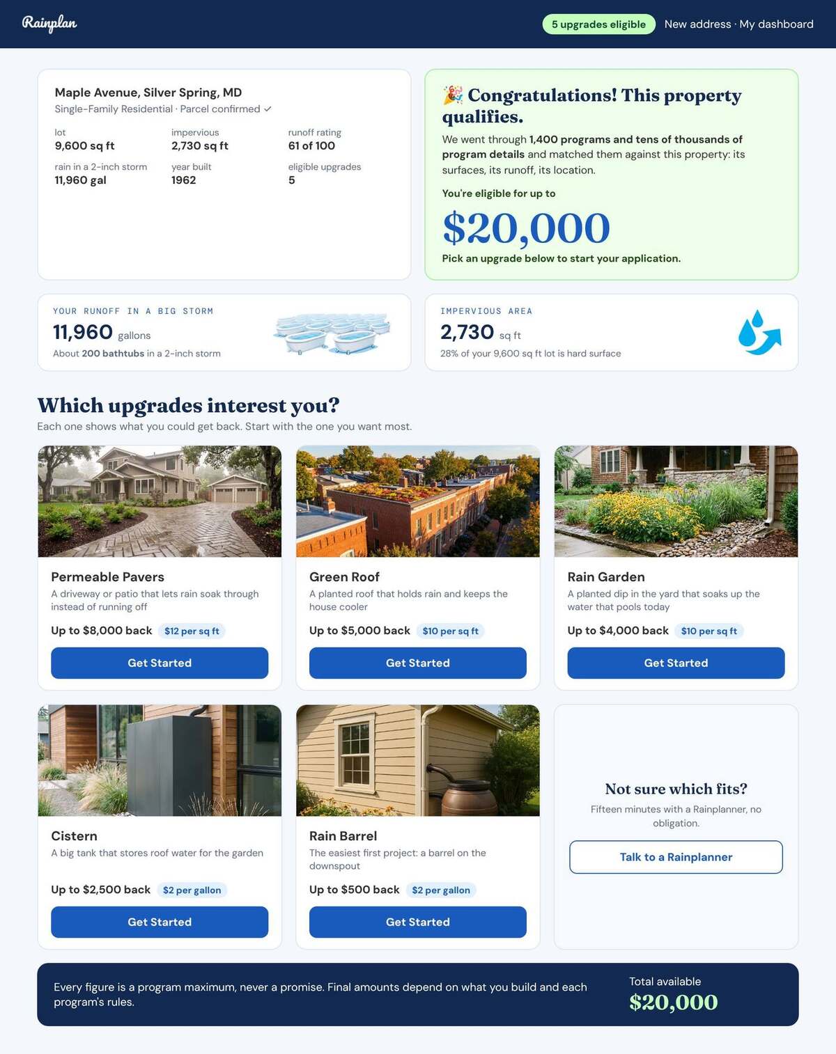 Results page: this property qualifies for up to $20,000 across five upgrades