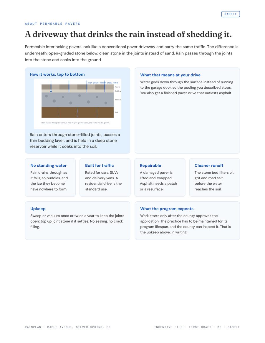 About the practice page